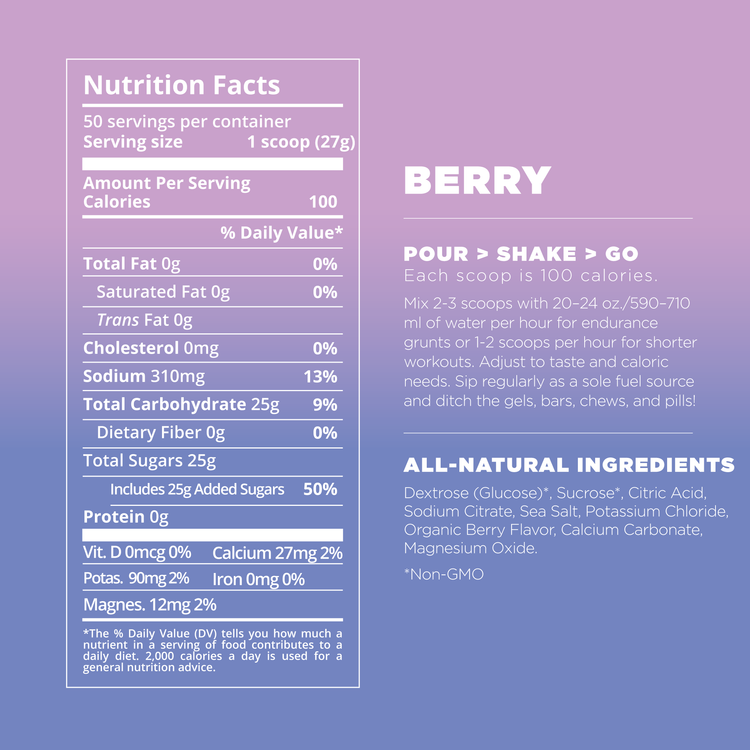 Flavor_Berry
