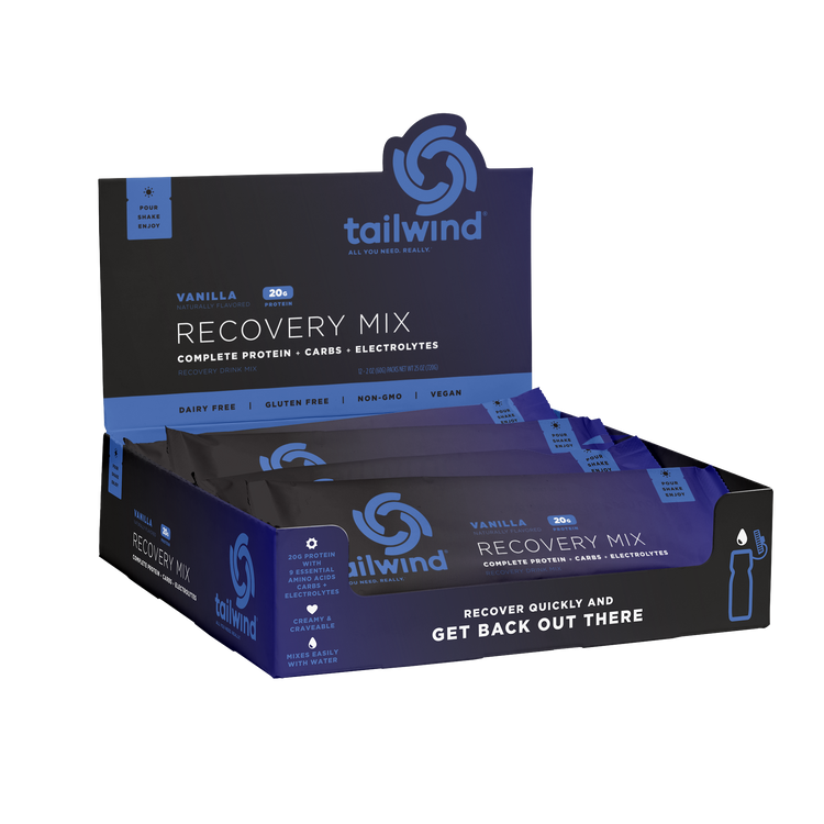 Recovery Mix